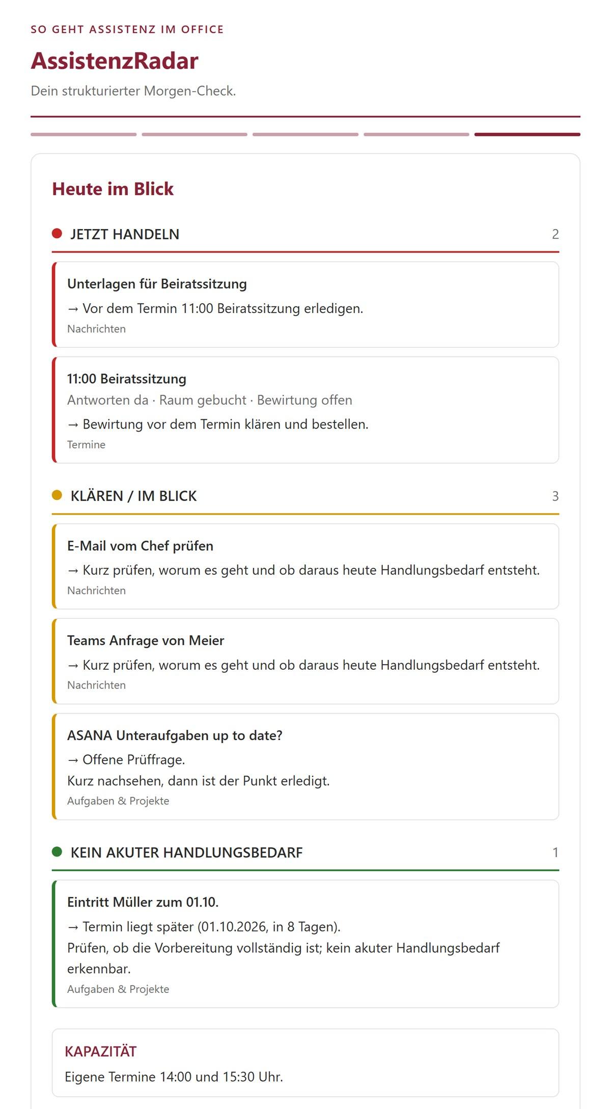 AssistenzRadar Ergebnis „Heute im Blick“ mit den Stufen Jetzt handeln, Klären / im Blick und Kein akuter Handlungsbedarf